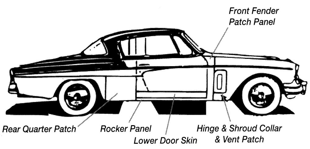 Studebaker C-K Coupe and Hawk 1953-1964 Side Components Autobody DIagram