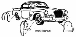 Studebaker Inner Fender Kit CK