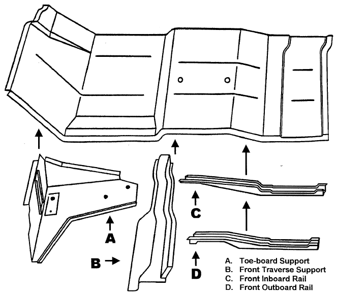 Jeep CJ5, CJ7, YJ, 1976-1995, Front Floor Panel and Supports Layout Diagram