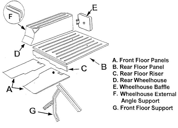Jeep CJ5 1951-1975 Front Floor, Rear Cargo Floor, and Wheelhouse Layout Diagram Body/Tub